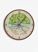 Đồng hồ cây đủ đầy của sự trọn đời